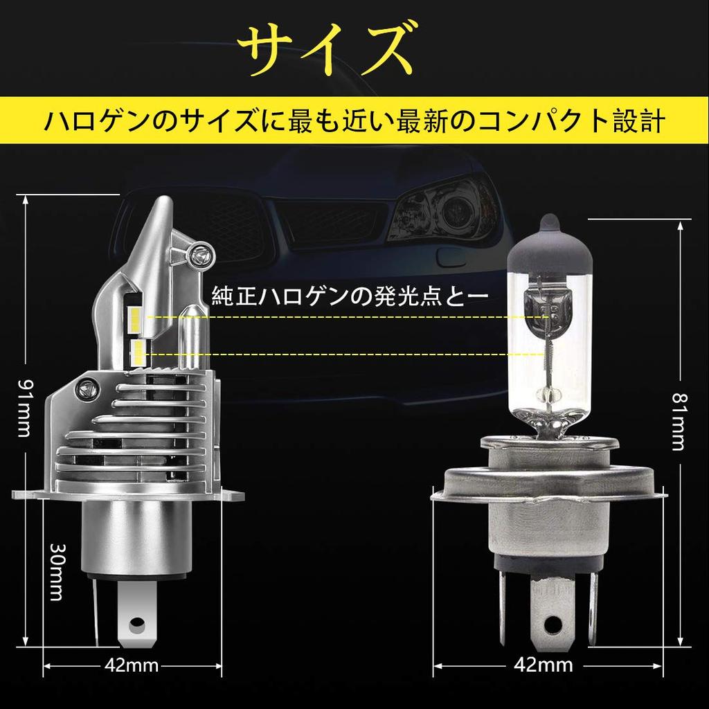 (Amazon Limited Brand) H4 LED Headlight, Hi/Lo Compatible with New Vehicle Inspections, 16,000 LM,