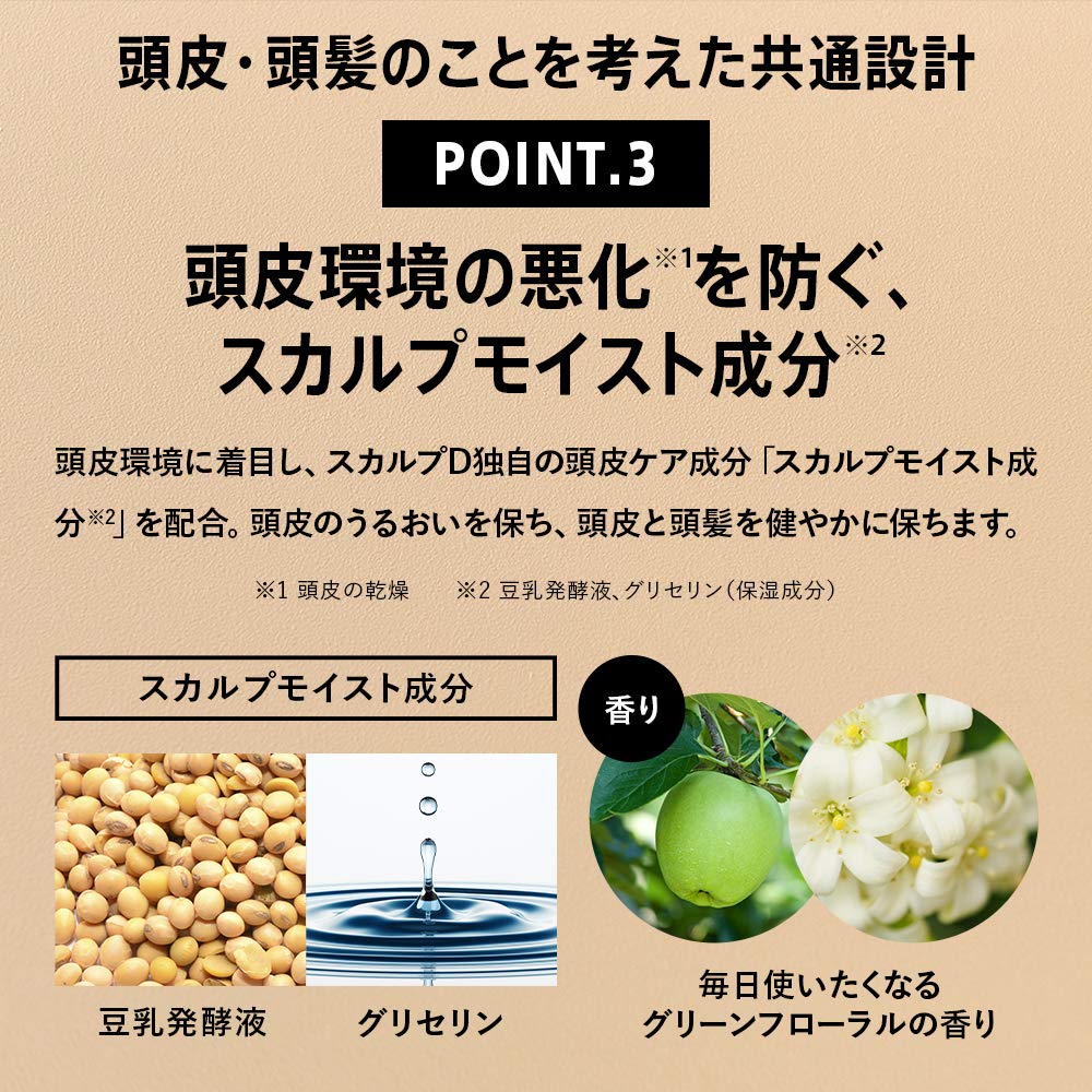 Anfa Scalp D Hard Wax 60g Hair Wax Green Floral Scent Nano Protein Contains 2020 Renewal