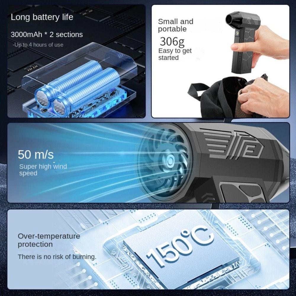 Reusable Turbo Jet Fan 130000RPM Compressed Air Duster Mini Handheld Blower  Car