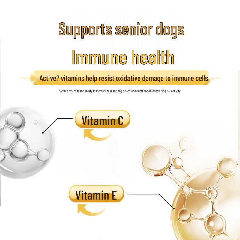 Purina Pro Plan Adult Dog Food