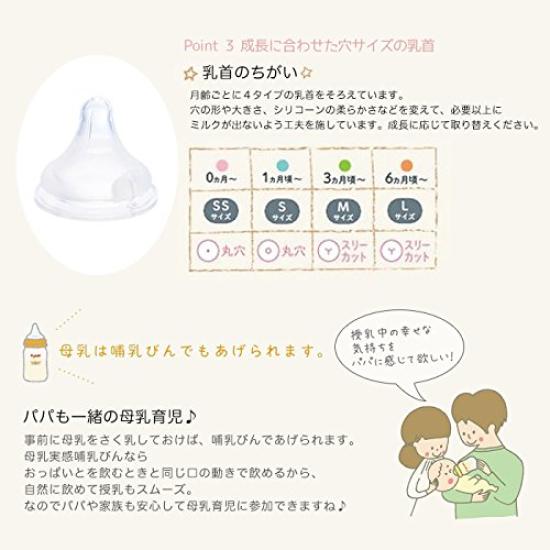 Pigeon Breastfeeding Light 160ml for Breastfeeding from 0 Months Bottle, Green, Plastic,