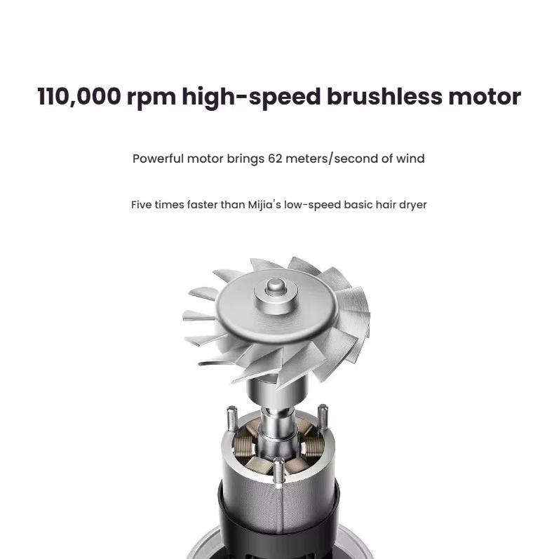 Mi Home High-Speed Hair Dryer H501 Xiaomi Home Hair Dryer Gentle Mini Hurricane Negative Ion Hair Care