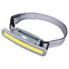 Portable COB Waist Light Rechargeable Work Light Outdoor Camping Night Running Floodlight Fishing and Hunting Work Light