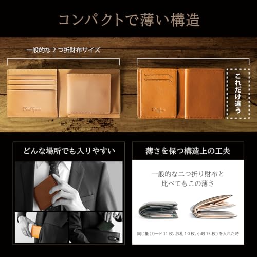 Dom Teporna Herren-Bifold-Geldbörse, Smart, Weiches Italienisches Leder, Mehrere Fächer, Kompakt, Schlank, Business, Marineblau