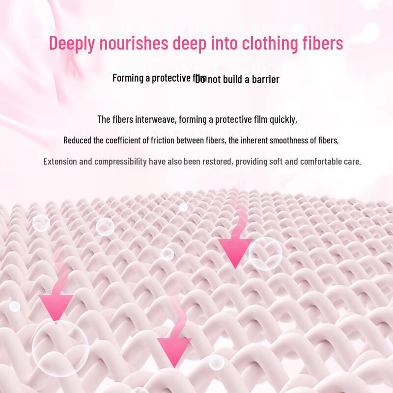 Liu Shen Fresh & Moisturizing Shower Gel & Fabric Softener Bundle