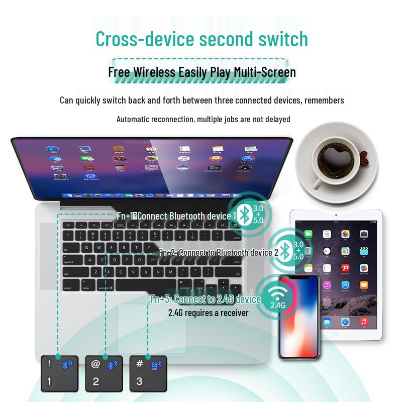 Portable Silent Bluetooth Wireless Keyboard and Mouse Set for Tablets