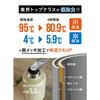 CB Japan SOLUND Active Bottle, 1.9L, Beige, Straw-Free, 2-Way Vacuum Insulated, Dual-Layer Design, Santeco Active Bottle
