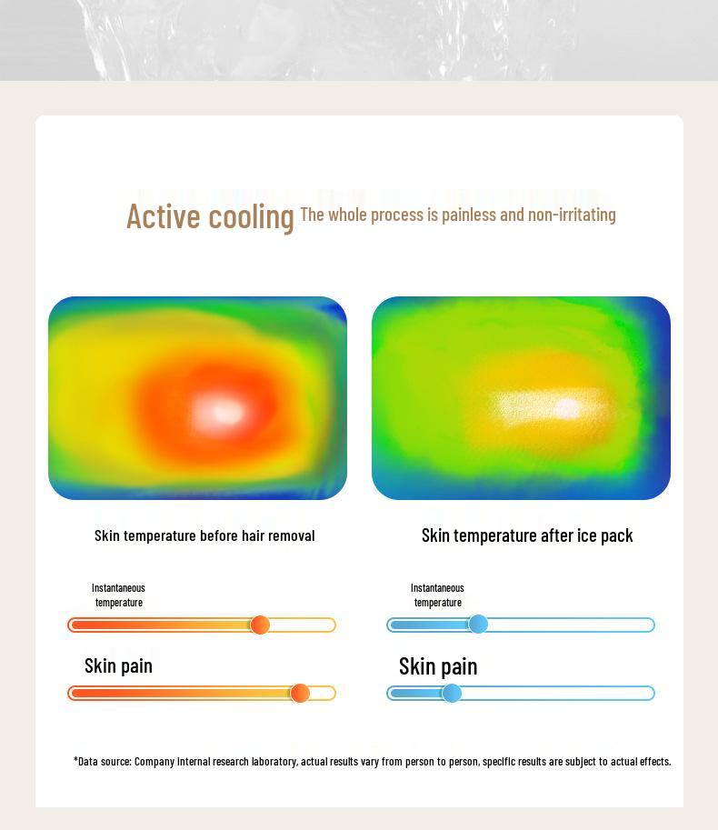 Precision IPL Hair Removal Device with Sapphire Ice-Cooled Photon Rejuvenation for Painless Full-Body Treatment
