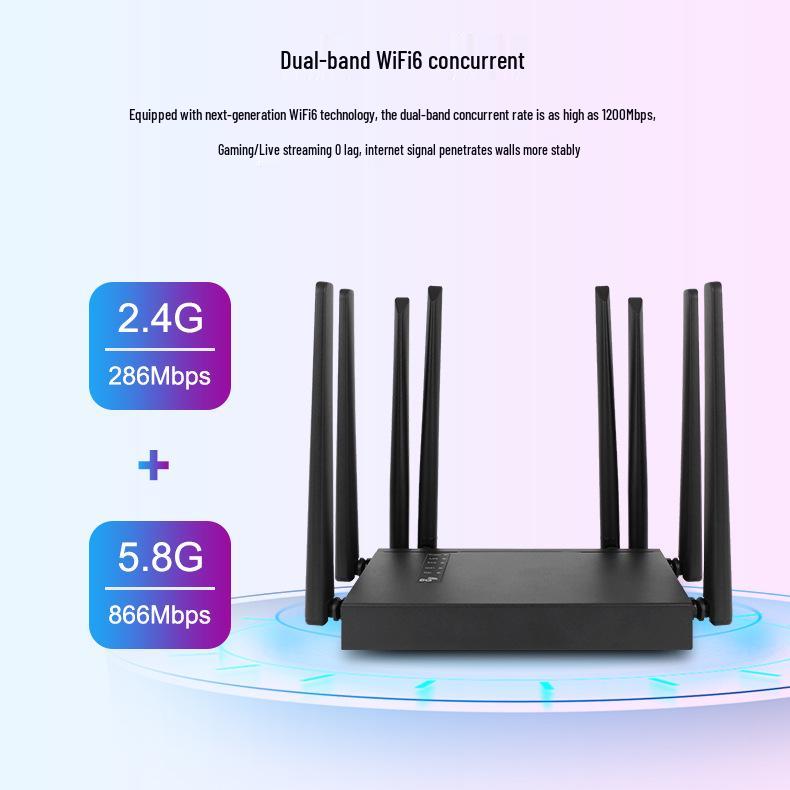 5G Dual-Band Wi-Fi 6 Router with Gigabit Speed, CPE for Home/Office, SA/NSA Radio, Supports 5G SIM, Ideal for Live Streaming.