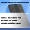 Portable 2.5inch SATAs Hard Drive Enclosure for SSDs HDDs No Screw Design ABS Construction