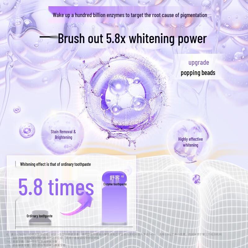 Shuke Whitening Enzyme Toothpaste