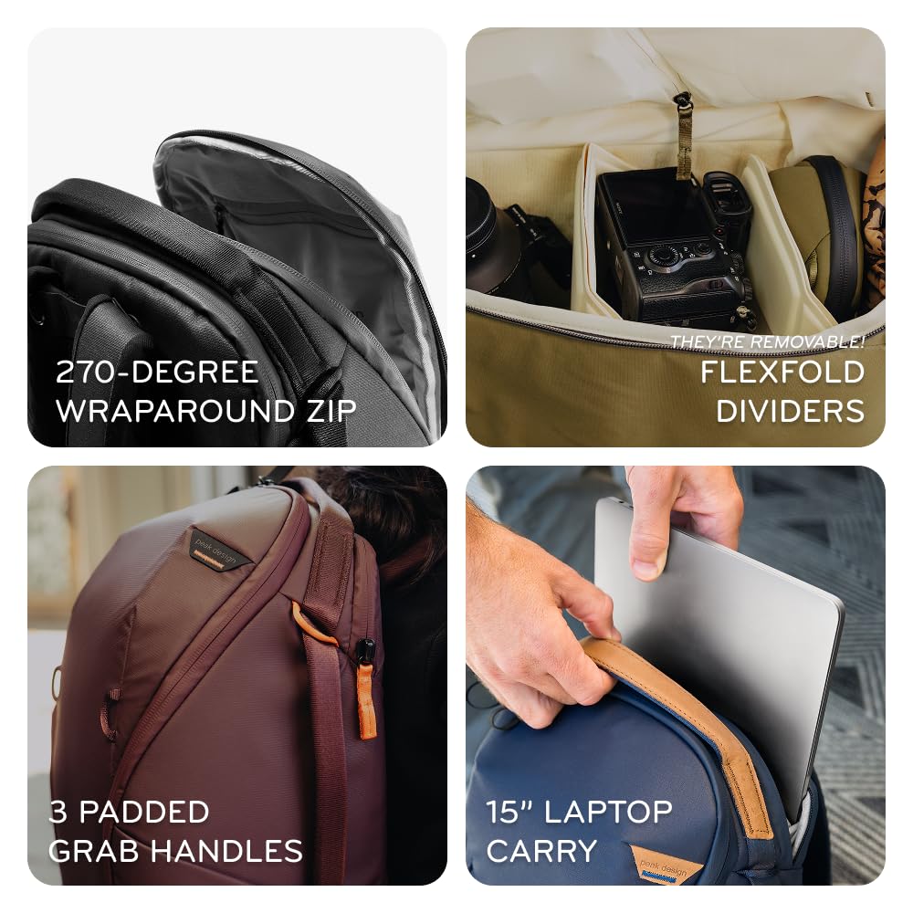 Peak Design Everyday Backpack Zip 20L BEDBZ-20-KP-3 Kelp