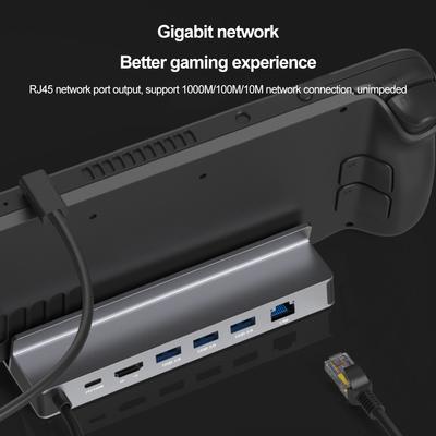 Support de Station d'accueil pour Steam Deck Hub USB C vers HDMI compatible 4K@60Hz LAN 1000Mbps Base de chargement PD100W Pour Asus ROG Ally