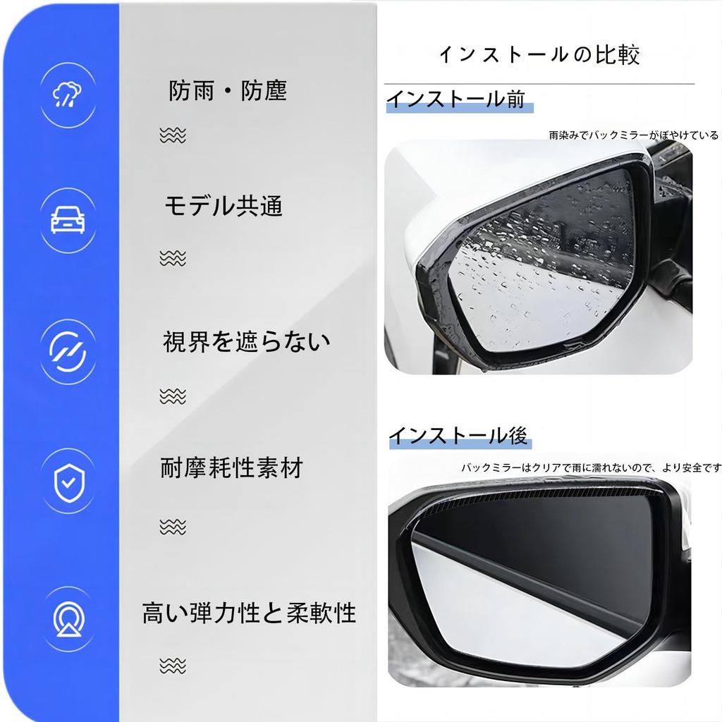 BaraRose Auxiliary Mirror Side Mirror, Repellent, Carbon Fiber Pattern, Rainproof Strip for Side