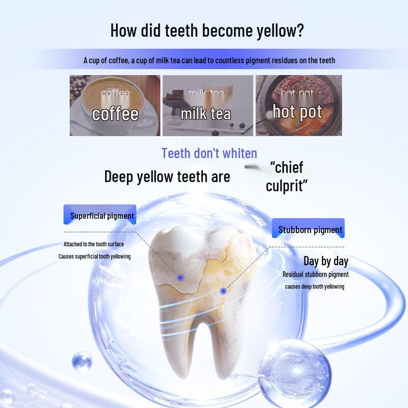 Shuke Enzyme Whitening Toothpaste