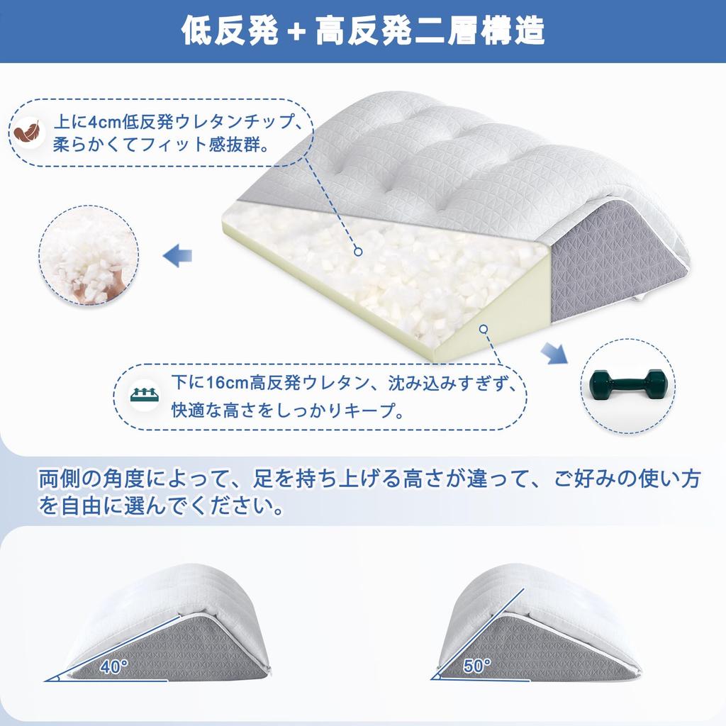 HAVARGO Foot Pillow for Swelling Knee Pillow with Adjustable and Back Lumbar Calf Footrest Sleeping, Relief, Thickness, Fluffy, Low-Rebound