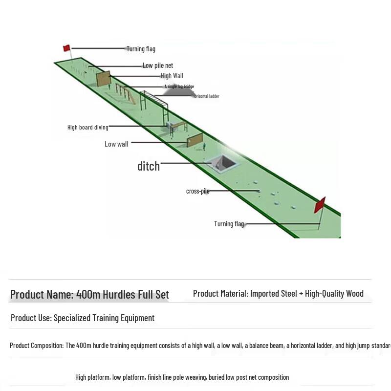 High Wall Obstacle Training Equipment