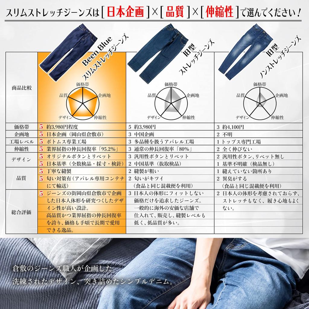 Been Blue Stretch Plus Loose Made in Kurashiki Okayama Prefecture Men's Jeans, Sizes, Slim, Skinny, Straight, Fit, Japan, City, (Indigo, M)