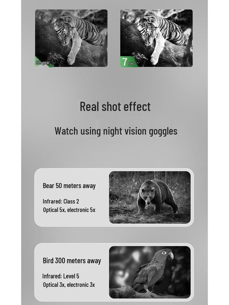 Dual-Mode Thermal Imaging Night Vision Binoculars with Screen for Day and Night Use