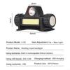 High-Brightness LED Headlamp: USB Rechargeable, Magnetic, Long-Range for Camping & Mountaineering