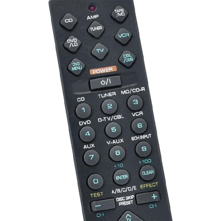 Replacement Remote RAV206 Remote Controller for RX-V420/520 Receivers Ensuring Smooth Operate and Quick Response