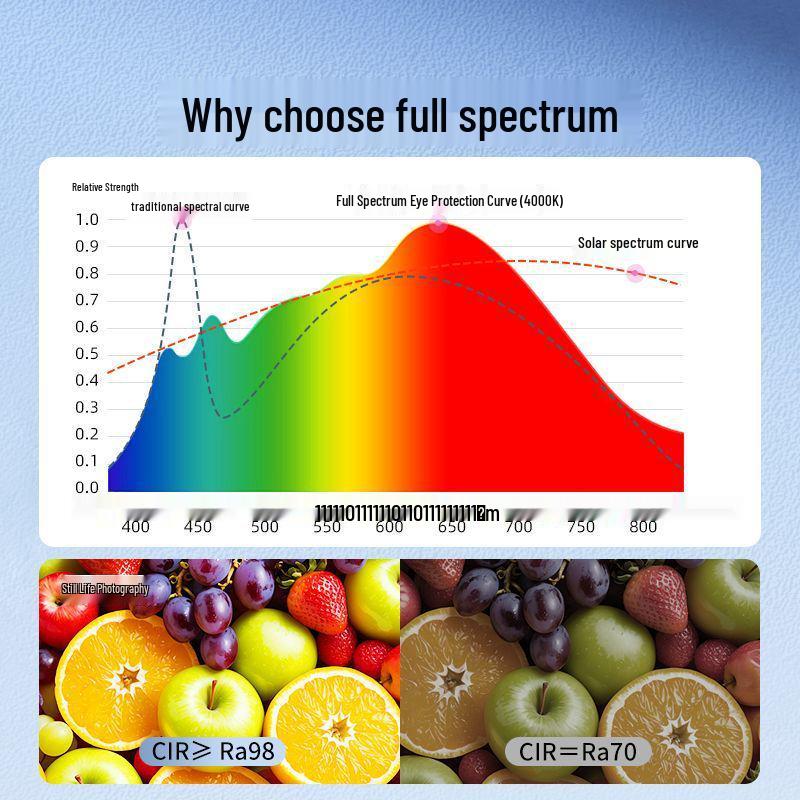 Tragbares LED-Fülllicht für Mobiltelefone - Ideal für Live-Streaming, Make-up, Fotografie, Selfies und Studenten.