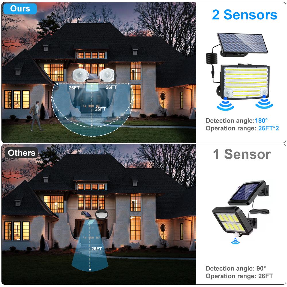 Solar Lights Outdoor Garden 200/288LED Solar Security Light Motion Sensor 3 Mode Waterproof Solar Powered Flood Lamp Yard Garage