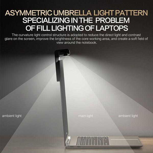 Black ABS LED Laptop Screen Light with Temperature Control