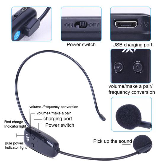 Bezdrátový mikrofon Headset Mikrofon pro hlasový zesilovač Reproduktor Průvodce výukou