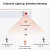 Human Infrared Sensor Wardrobe Lamp Cabinet Light Adjustable Brightness Magnetic Adsorption Multi-scene Lighting
