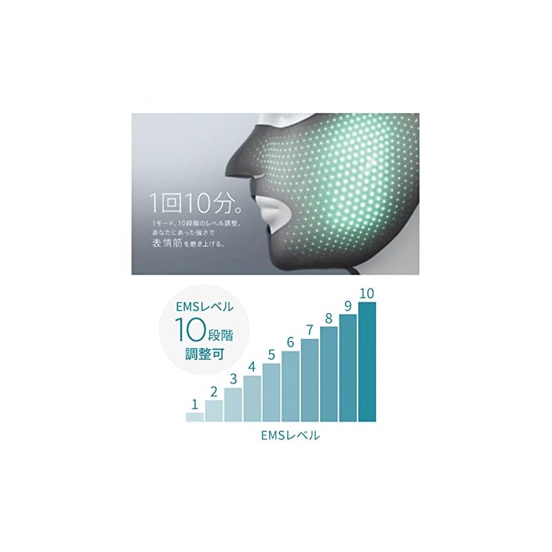 YA-MAN Facial Beauty Device Medilift Plus Serum Set EMS EPM18BB2