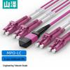 SAMZHE MPO-LC 8-adriges OM4 Multimode Glasfaser Patchkabel
