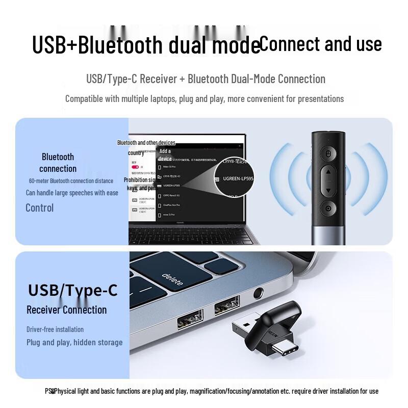 Ugreen LP879-45490 Dual-Laser PPT Presenter