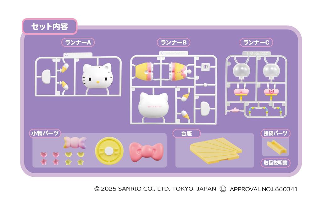 Agatsuma (AGATSUMA) Assembled Pladoll Candy Factory Hello Kitty (Ages 15 and up) Sanrio