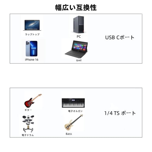 USB Typ-C Gitarrenkabel, 2M Typ-C auf 6,35mm Stecker Adapter für Musikinstrumente, Kompatibel mit iPhone 17/16/15, iPad Pro, iPad Air 5/4, iPad 10, S