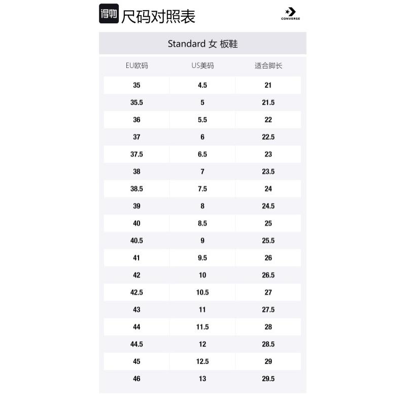 Converse Run Star Legacy CX Comfortable and Versatile High-Top Board Shoes Women's White Pink Blue