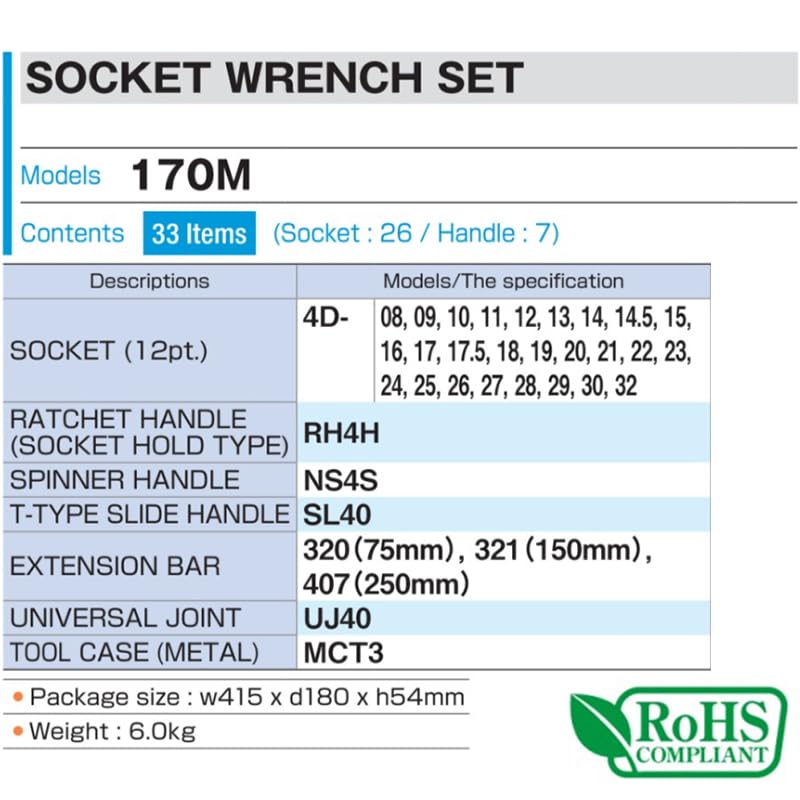 TONE Socket Wrench Drive 33 Silver Set, 12.7mm (1/2"), 170M, Contents Pieces,