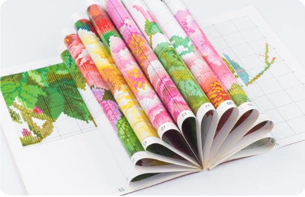 embroidery Rose printed 61cm x 50cm Cross-stitch kit Basket, 3669, design, 14CT,
