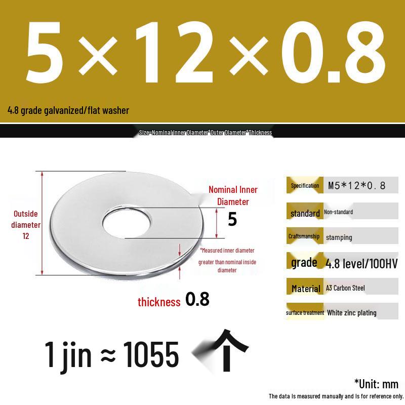 Galvanized Extra Thick Flat Iron Washer, M3-M62