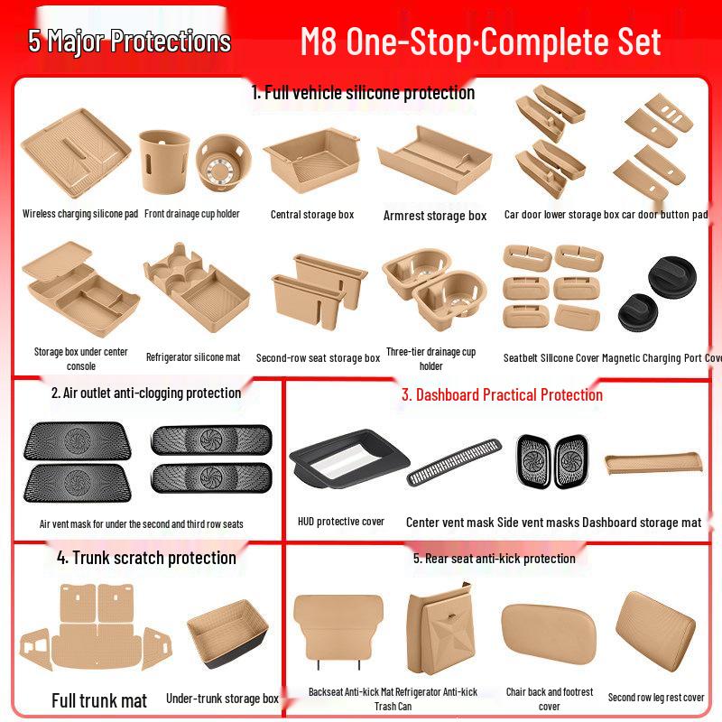 Essential Silicone Mat Set for AITO M7, M8, M9 Interior Decoration - Fits 26 Models