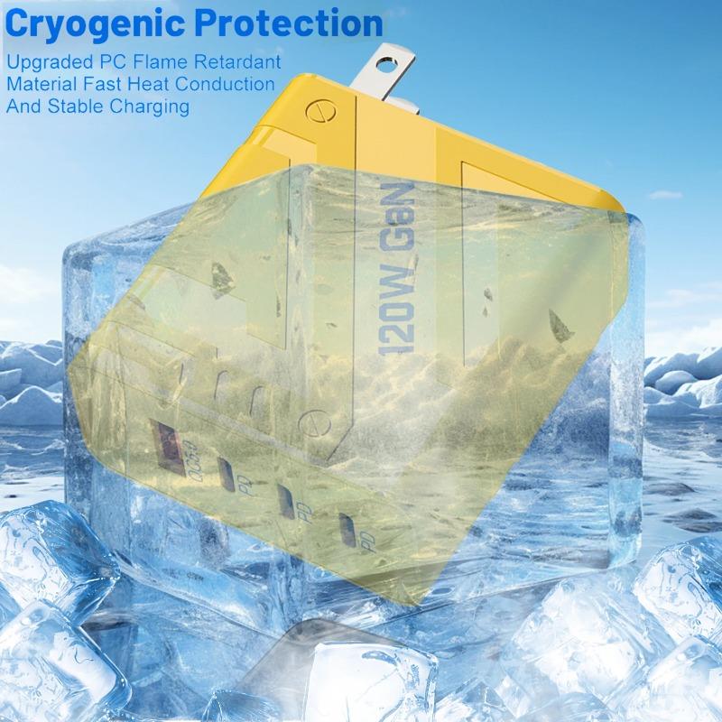 120 W Schnellladeadapter Typ C Quick Charge 3.0 PD USB-Ladegerät für iPhone 16 15 Xiaomi Samsung EU/US-Stecker Telefon-Wandadapter