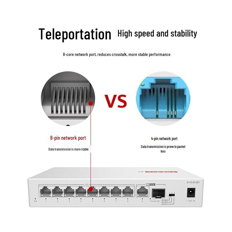 

Huawei Kunling S110 Series Gigabit Unmanaged Switch