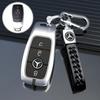 RPO5   For Mercedes Benz 2021 C /S Class W223 W206 S350L S400L S450L S500L TPU Car Key Case Cover Shell Protector