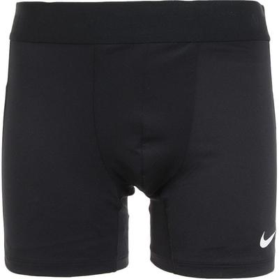 Underdele – Shorts