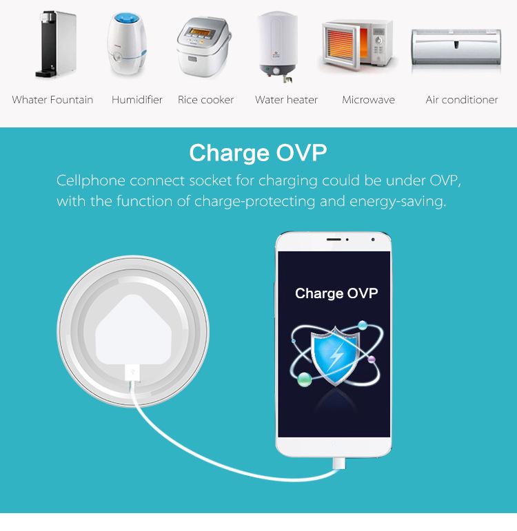 US Standard WiFi Smart Socket - Alexa Compatible Home Switch