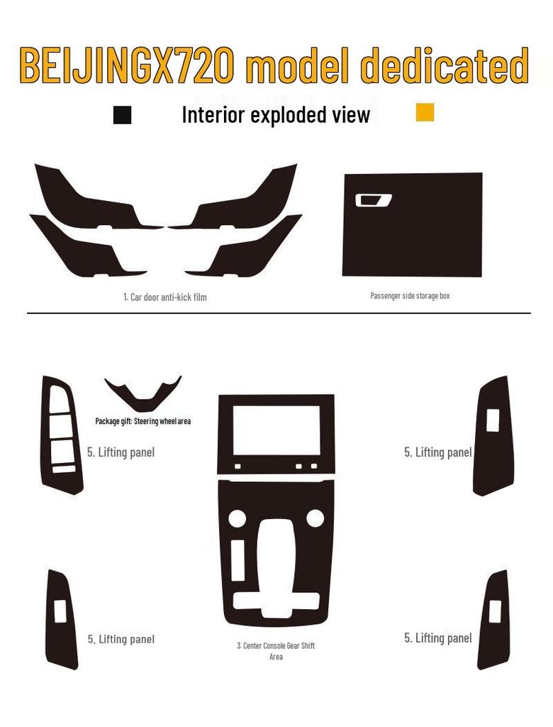 BAIC BEIJING X7 Carbon Fiber Interior Trim Stickers