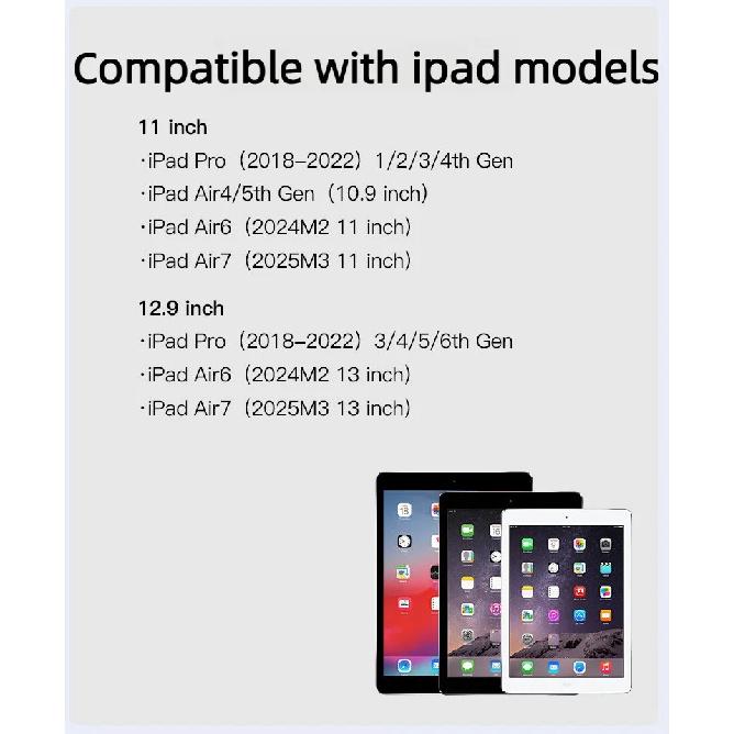2026 NEW 18W Powerful Magnetic Wireless Fast Charging For IPad Pro/Air, Smart Connector Charger C Cable