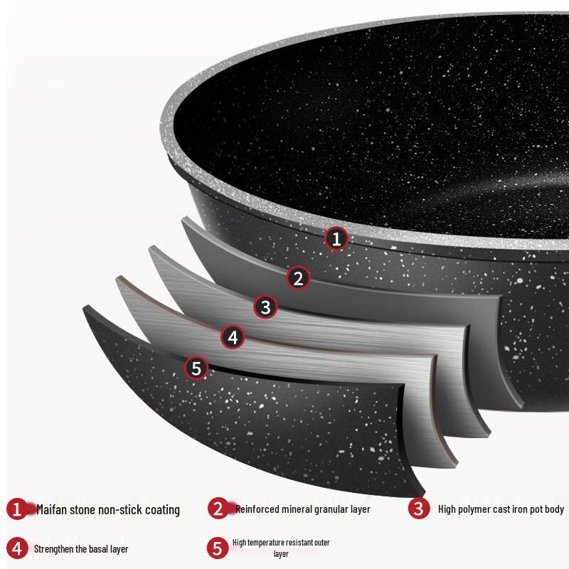 Yoshida Craftsman Maifan Stone Non-Stick 3-Piece Cookware Set with Double Lids