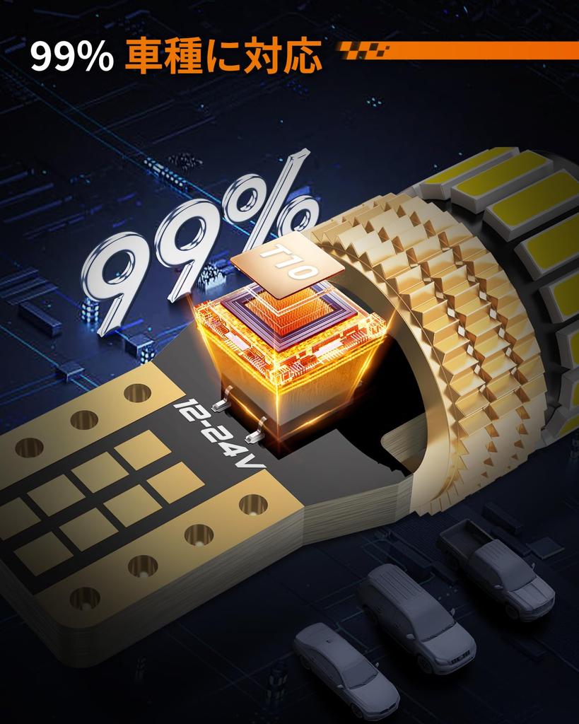 Hours Dual Voltage T10 LED White 6500K Position Plate Lamp Angle Brightness Increase New Vehicle Inspection Compliant License Plate Lamp LED Car Small