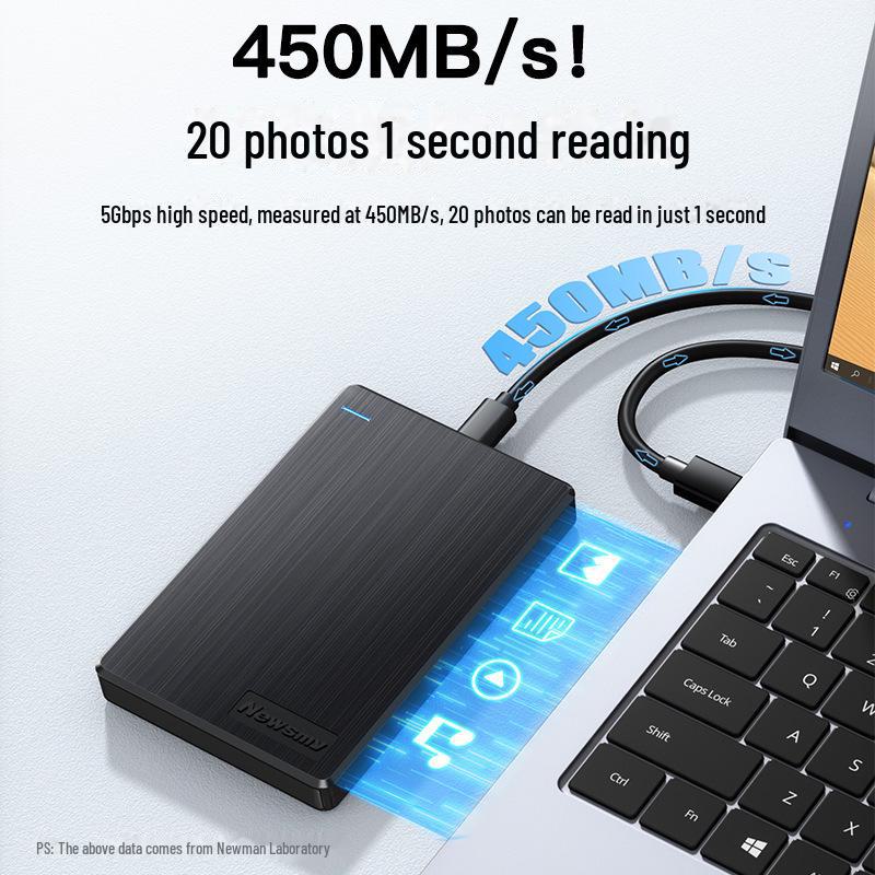 SATA 2.5-Inch Mobile Hard Drive USB 3.0 External Solid State 250GB/500GB/1TB